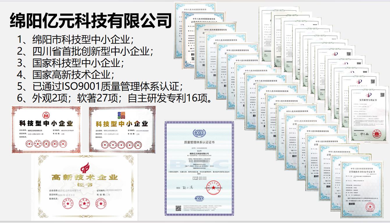 綿陽億元科技有限公司榮獲2024年度綿陽市高新技術企業認定獎勵